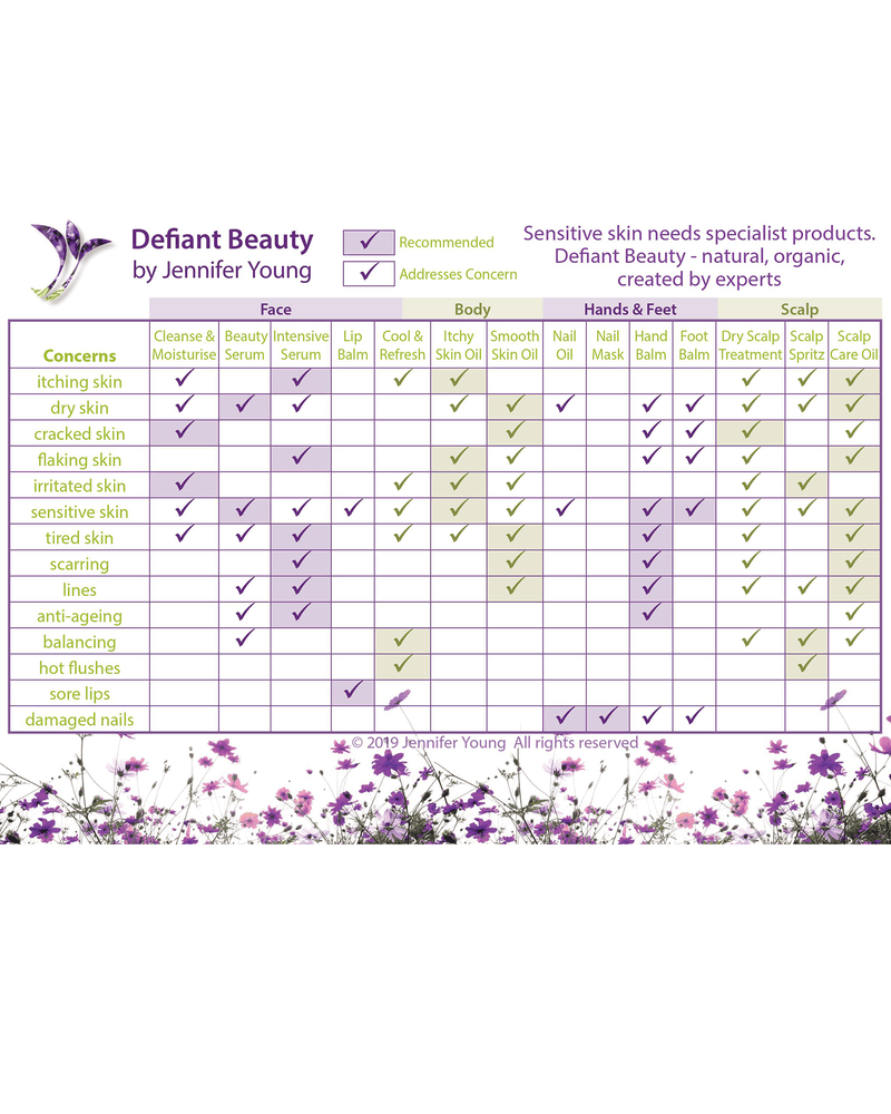 Defiant Beauty Cool and Refresh - Jennifer Young